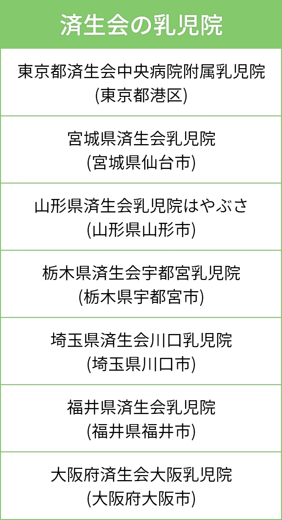 東京都済生会中央病院附属乳児院(東京都港区)：新生児や乳児の需要が多く、レスパイト(休息)による利用がほとんど。産後ケアを受けた利用者が多い。　宮城県済生会乳児院(宮城県仙台市)：育児疲れ、不安、引っ越し、養育環境整備などでの利用が多い。　乳児院はやぶさ(山形県山形市)：親の入院や出産、シングルマザーの育児疲れなどの利用が多い。利用件数自体は少ない。　栃木県済生会宇都宮乳児院(栃木県宇都宮市)：育児疲れ、生活困窮、子どもの関りが難しいなどの理由で利用するケースが増えている。　済生会川口乳児院(埼玉県川口市)：定員の範囲内で空きがあれば受け入れるが、数年は満床状態で受け入れができていない。　福井県済生会乳児院(福井県福井市)：親の冠婚葬祭、入院、レスパイト、仕事などの理由で利用。リピーターも多い。　大阪乳児院(大阪府大阪市)：出産、出張、親の入院、里親のレスパイトなどで利用。